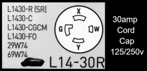 30amp-Generator-Cord-Cap